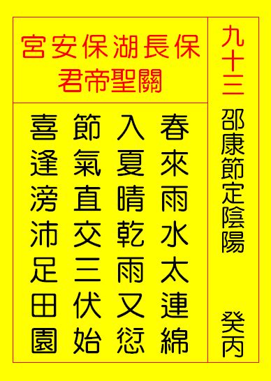 邵康節定陰陽|第九十三籤 (癸丙 中平) 春來雨水太連綿。入夏晴乾雨又愆。節氣。